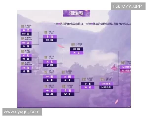 2023年英雄联盟战队实力排行榜WE战队稳居第一名 2023年英雄联盟战队实力排行榜WE战队稳居第一名