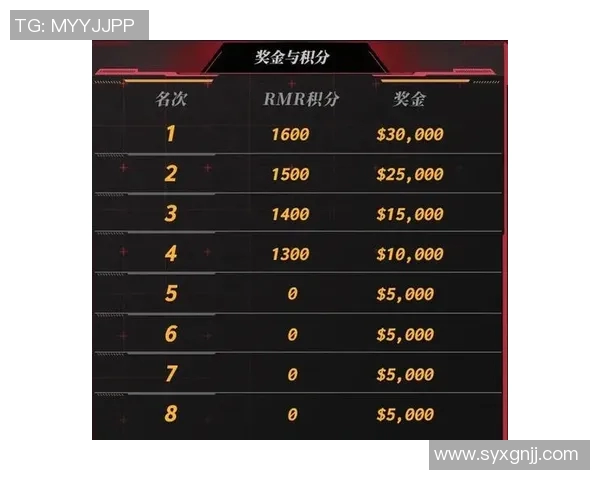 IG战队进攻策略深度解析:CSGO热点战术与团队配合的完美结合 IG战队进攻策略深度解析:CSGO热点战术与团队配合的完美结合