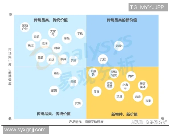 WE在Major赛中的实力分析与表现评估全面解读 WE在Major赛中的实力分析与表现评估全面解读