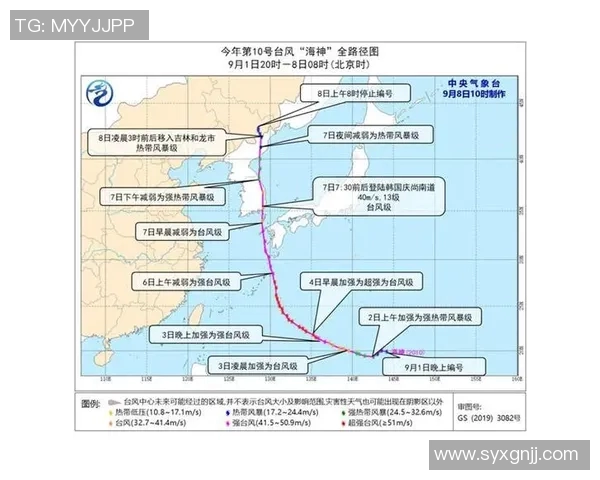 蒙特雷与萨卡特佩比赛前瞻天气情况分析及影响评估